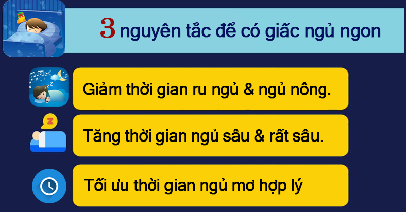 Những giai đoạn của giấc ngủ có thể bạn chưa biết